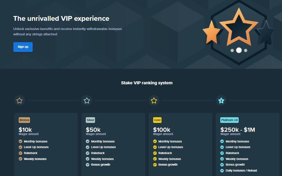 stake.com promo code
