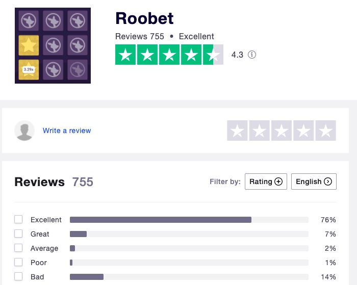 Roobet reviews