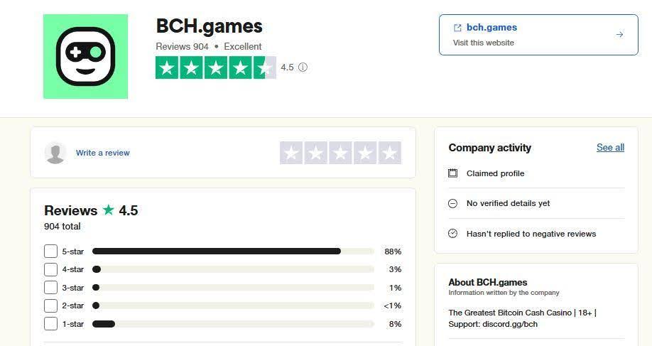 bch casino