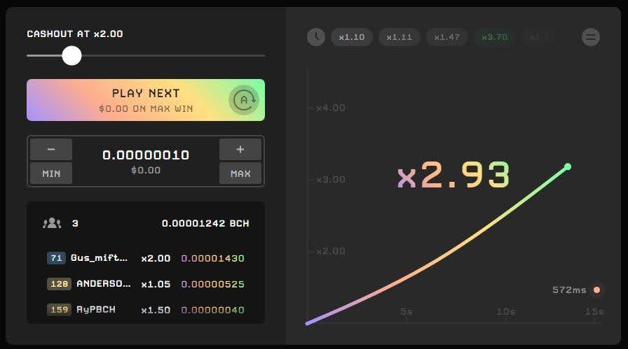 bch gambling rewards