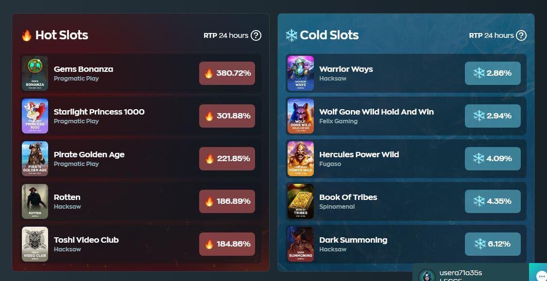 code promo vave