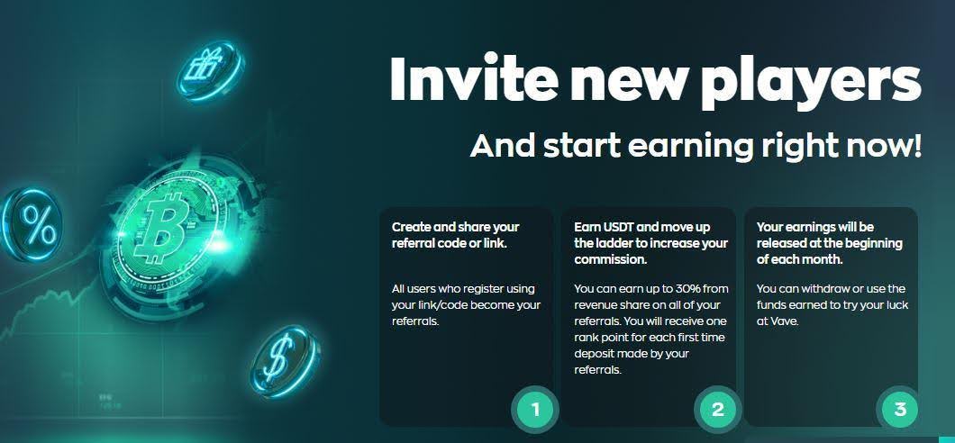 vave casino bonus code