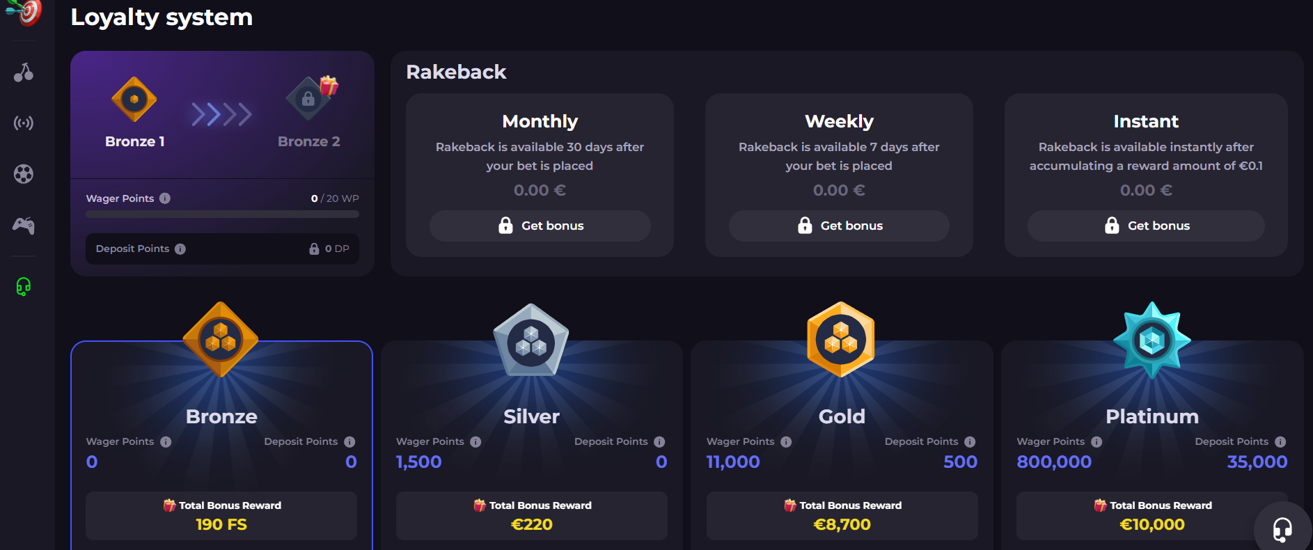 CryptoLeo Casino: Erfahrungsbericht und exklusive Bonuscodes ohne Einzahlung – Das Paradies für deutsche Spieler? CryptoLeo Casino: Erfahrungsbericht und exklusive Bonuscodes ohne Einzahlung – Das Paradies für deutsche Spieler?