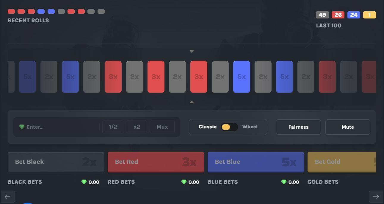 splits.gg bonus code no deposit