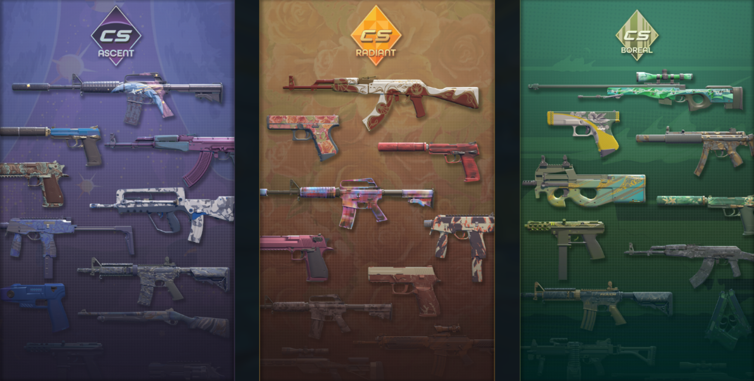 CS2 Spring Forward Update