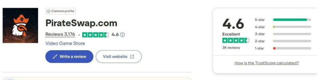 pirateswap Trustpilot